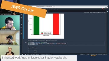 AWS On Air ft. Enhanced workflows in SageMaker Studio Notebooks | AWS Events