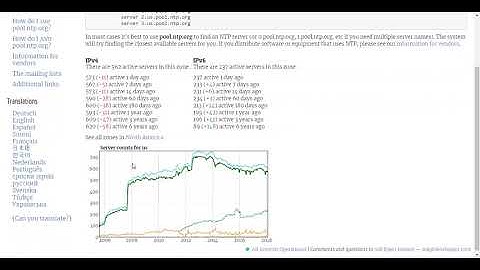 ESXi Post Install Part-4 NTP Setup