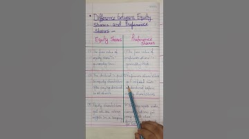 Difference between Equity shares and Preference shares☺️ #education #accounting #2024 #viralshorts