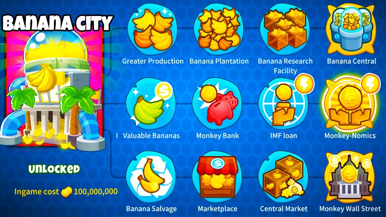 The Banana Farm PARAGON in BTD 6!
