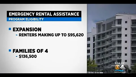 Emergency Rental Assistance Program Remains A Struggle For Many South Florida Renters