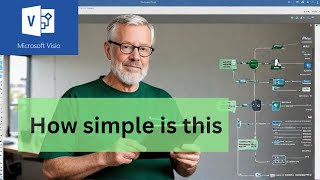 5 Simple Steps to Master Microsoft Visio 2024 Workflow Diagrams