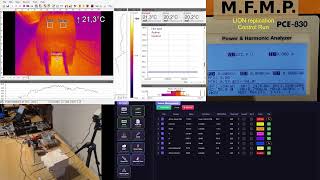 Calibration of LION reactor 4-5 Apr 2026