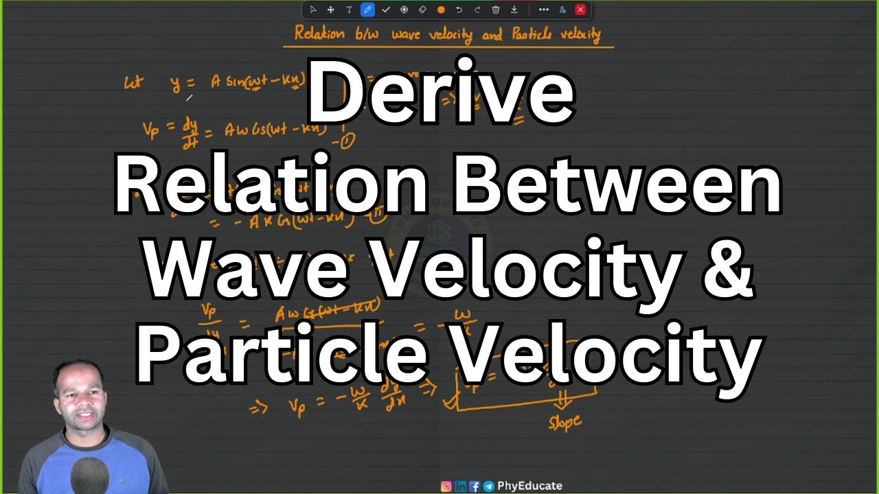 Relation Between Wave Velocity and Particle Velocity - YouTube