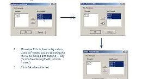 Configuring new Ericsson DUG from scratch step by step in RBS6102 ( Creating IDB)