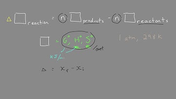 Gibbs (G), Enthalpy (H), and Entropy (S) Reaction Equations
