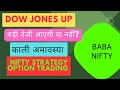 Nifty update astrology prediction   