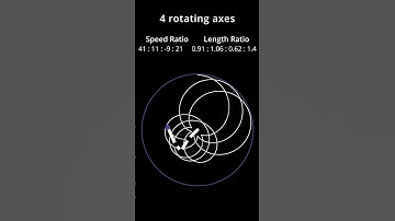 Satisfying Patterns with Relaxing Music 744 #shorts #relaxing #satisfying #stressrelief