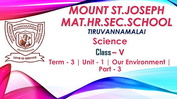 5th Std | Science | Term - 3 | Unit - 1 | Our Environment | Part - 3
