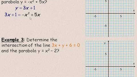 Linear Quadratic Systems Part 2