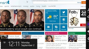 QS 201 Display address bar and tabs in Internet Explorer 11