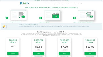 Speed Up PHPixie is simple and efficient - by optimizing images via OptiPic