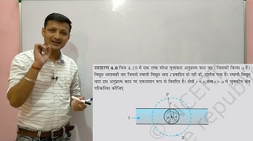 NCERT physics Example 4.8 | Class 12 Physics | Moving Charges and Magnetism