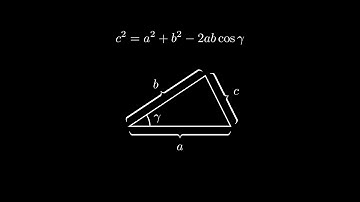 Proof of the law of cosines