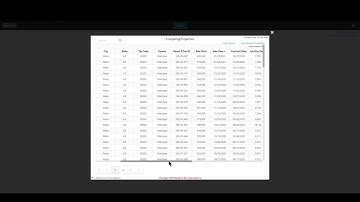Synapse Spotlight: View and/or Modify Properties You Uploaded to Synapse
