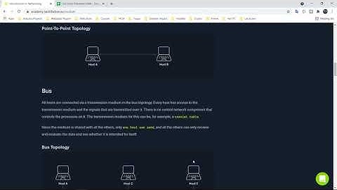 General - Introduction to Networking - Bryan Yehuda - 05311940000021