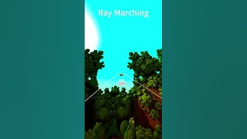 Making a fractal game 👨‍🔬 #indiegames #shorts #math #fractal #gamedev #glide #shaders #unity