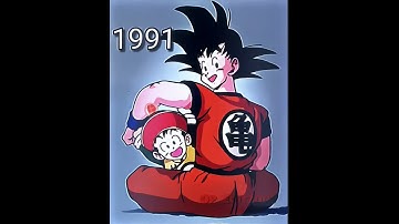 Father & Son ☠️ #dbs #dbz #anime #shorts #goku #gohan #trading #edit #viralvideo