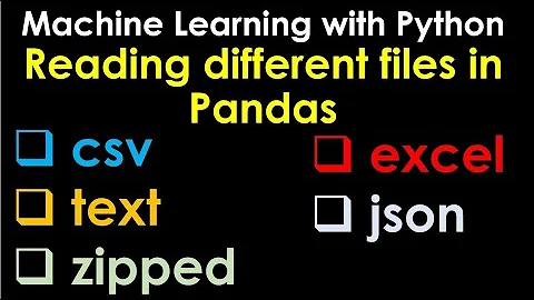 Reading Different file like csv, excel, text, json, zip file through python pandas - P1.4