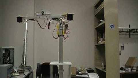 H infinity controller  - Birotor (2)