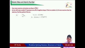 Swayam Prabha Channel 22