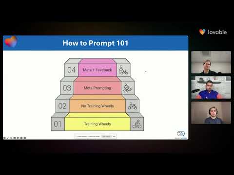 Master Prompt Engineering