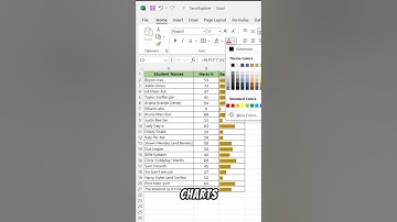 How to make REPT charts in Excel! #excel  #exceltips #exceltricks