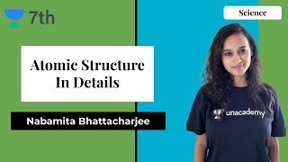 Atomic Structure In Details | Class 7 |  Nabamita Bhattacharjee