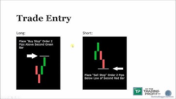 Renko Strategy For Forex