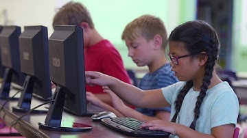 WIDA MODEL: An Introduction