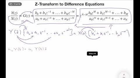Discrete-Time-Systems - Difference Eq. & Z-transform (Lecture 3 - Part 3)