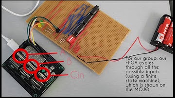 SUTD 50-002 Mini Hardware Project