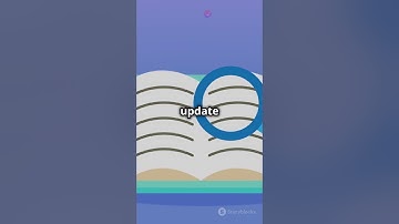 DBMS - Introduction to Database Management System | B.Tech. CSE Database Classes