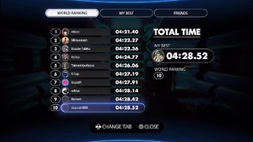 (TOP 10 WORLDWIDE) Astro