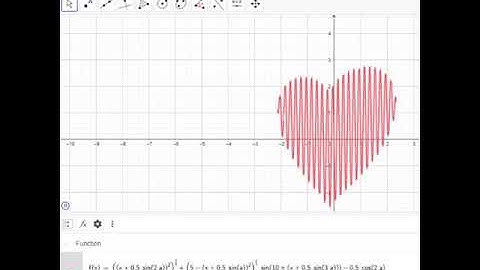 Heart Movement Activity