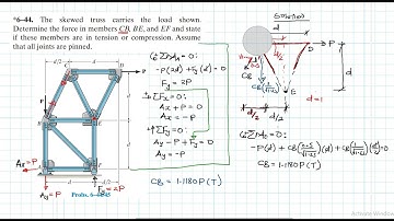 6–44 Structural Analysis (Chapter 6: Hibbeler Statics) Benam Academy