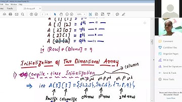 Introduction to Two Dimensional Array||Lecture by Asst. Prof. Mounesh A, STJIT||VTU||Engineering|CSE