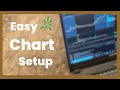 Thinkorswim Easy Chart Setup