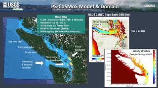 Puget Sound Coastal Storm Modeling System (PS-CoSMoS)