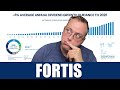 Tout sur fortis et son solide dividende analyse du titre en bourse ftsto