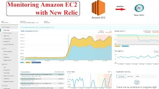 Devops | Monitoring | Monitoring Amazon EC2 with New Relic