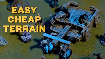 Terrain Crafting For Dummies