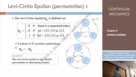 Continuum Mechanics - Ch 0 - Lecture 2 - Indicial or (Index) notation
