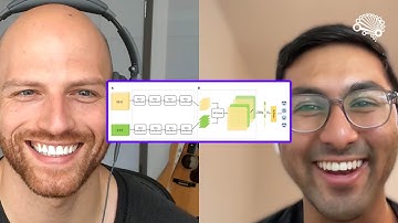 Multimodal Models in Creative General Intelligence