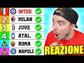 REAZIONE AL MIO PRONOSTICO sulla CLASSIFICA di SERIE A 2023-2024 (LE HO PRESE TUTTE!!)