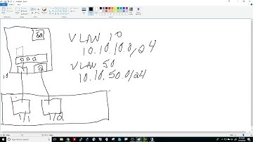 Switch Embedded Teaming in HyperV 2016--Pt. 2