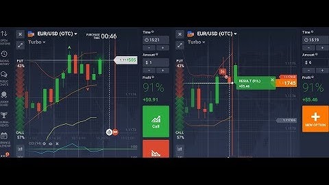 How To Make A Profit Binary Option with in 30 sec 100% Win