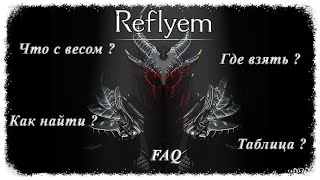 Reflyem: От установки до первых шагов