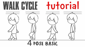 Membuat Animasi berjalan - tutorial flipaclip