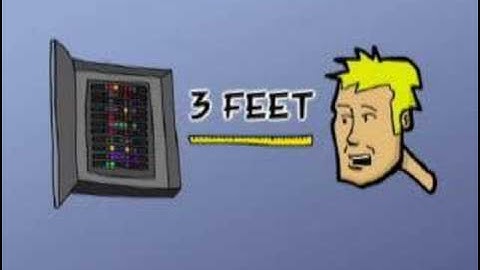 Captain Safety Episode 5 - Electrical Safety